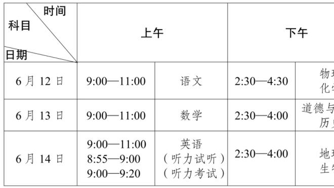 最烂时机？角球解围→迪亚斯争下二点球→传中→在空中比赛结束