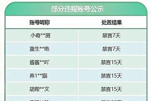 记者：热刺向维尔纳保证了出场时间，买断费1700万-1800万欧